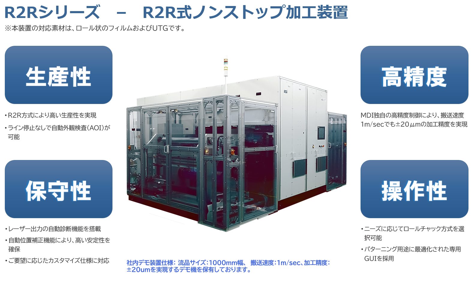 photov202504071139 | MDI 三星ダイヤモンド工業株式会社