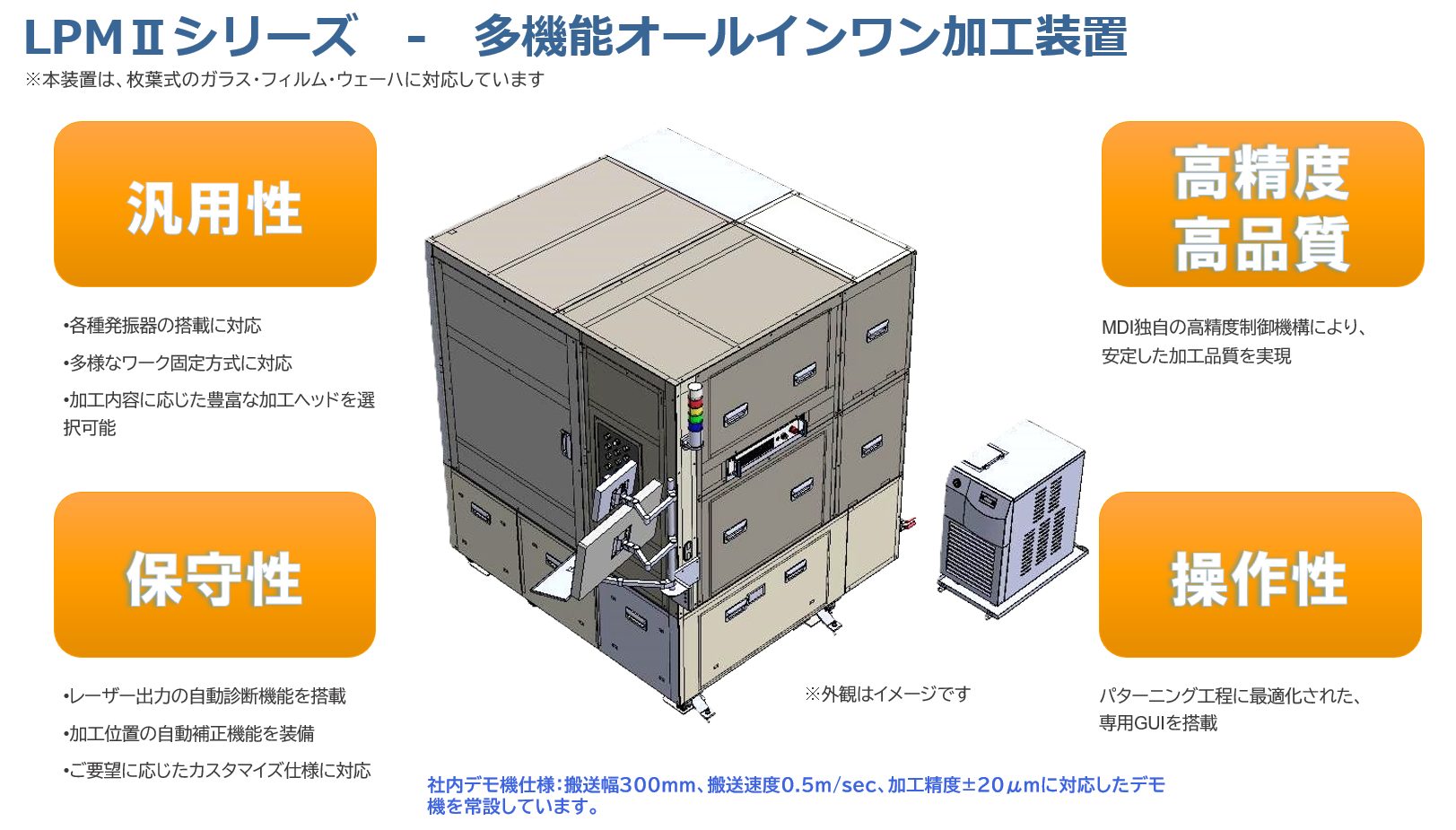 photov202504071230 | MDI 三星ダイヤモンド工業株式会社